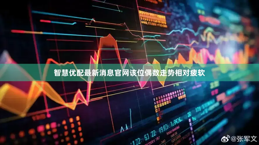 智慧优配最新消息官网该位偶数走势相对疲软