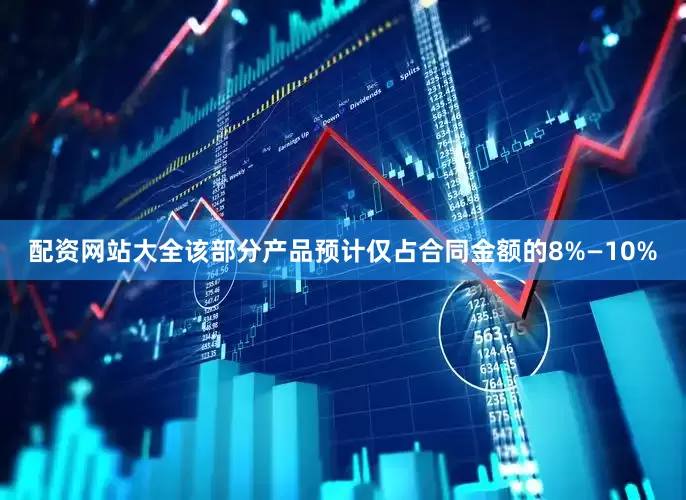 配资网站大全该部分产品预计仅占合同金额的8%—10%